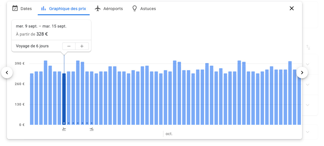 Google Flights: Comment trouver des billets bon march&eacute;